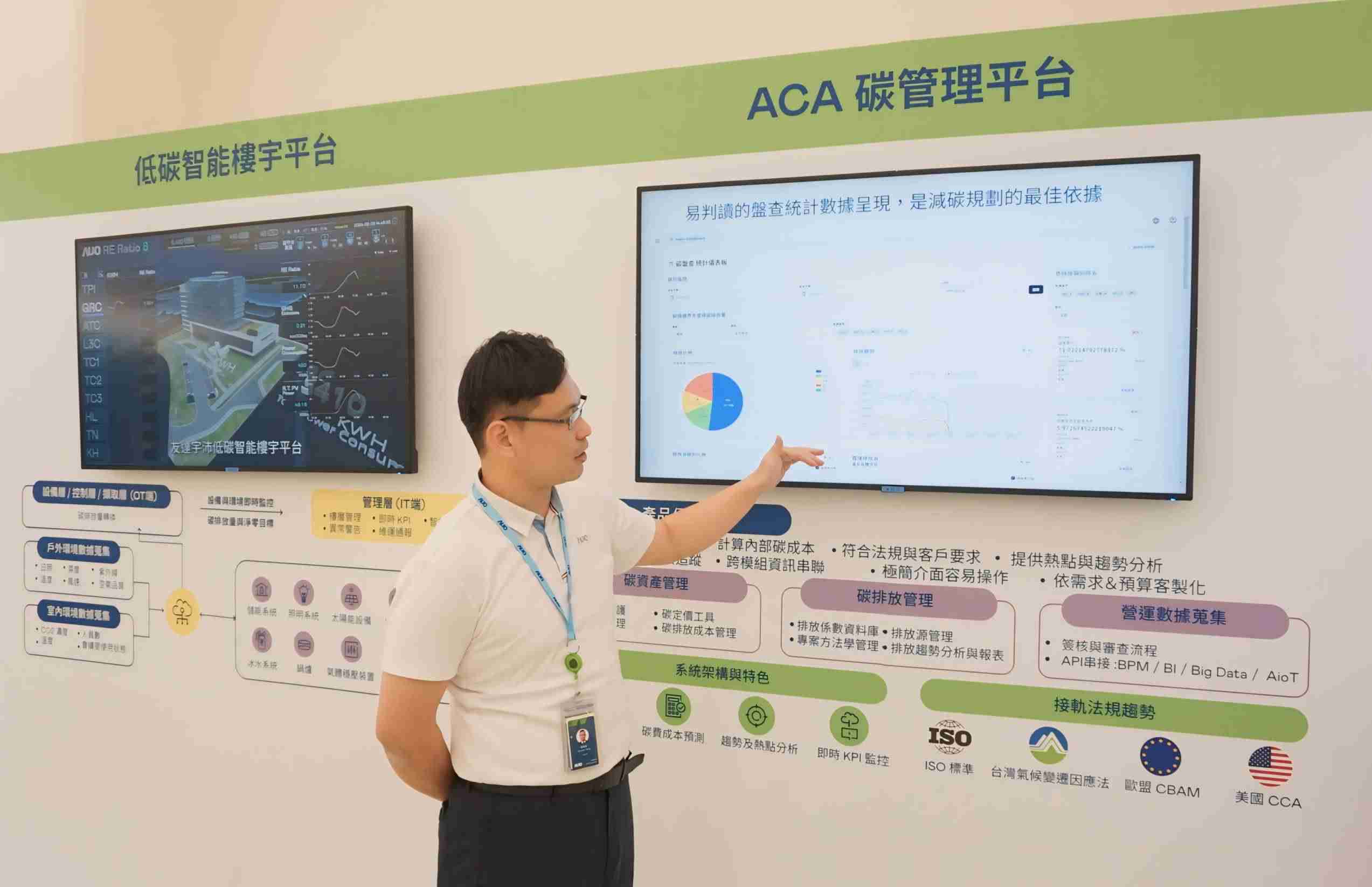 z6mg·人生就是博宇沛ACA碳管理平台扩增应用模块，，，，协助企业优化碳管理效率，，，实现净零碳排目标